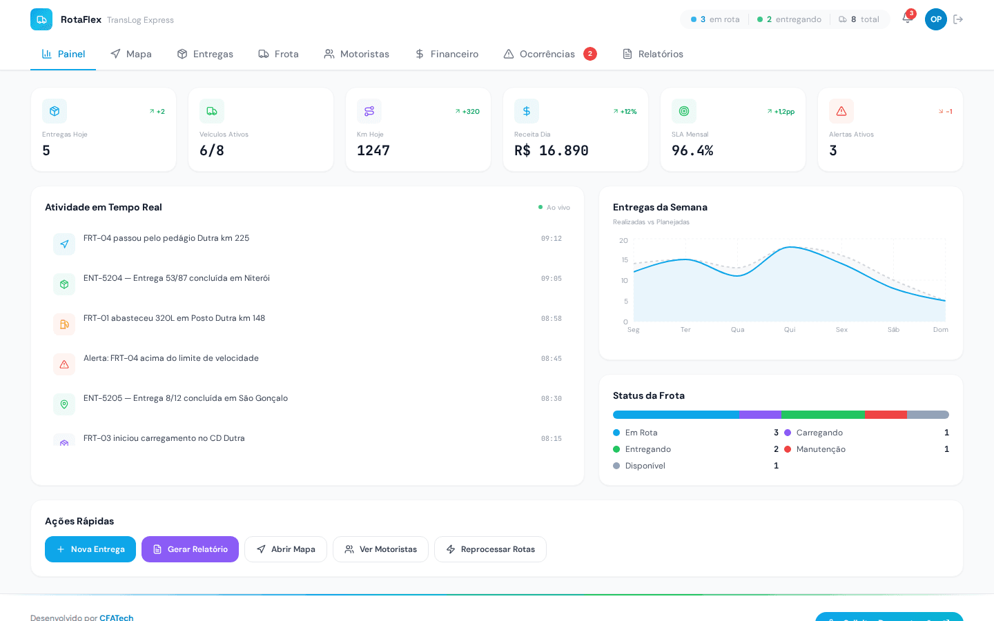 RotaFlex — Sistema de Gestão de Rotas e Logística