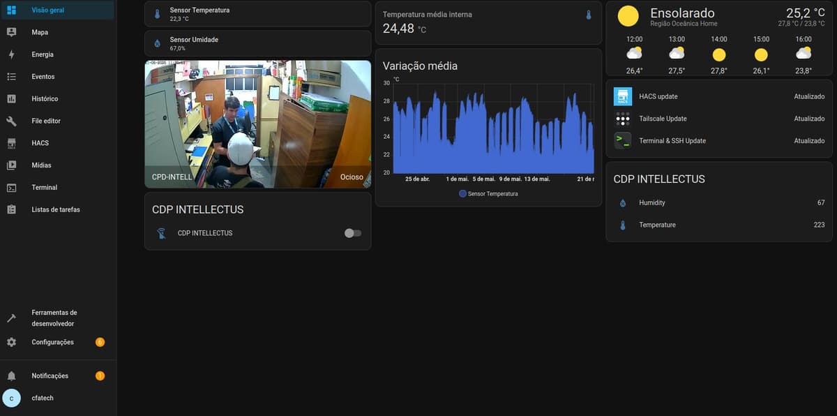 Automação Comercial — CFATech