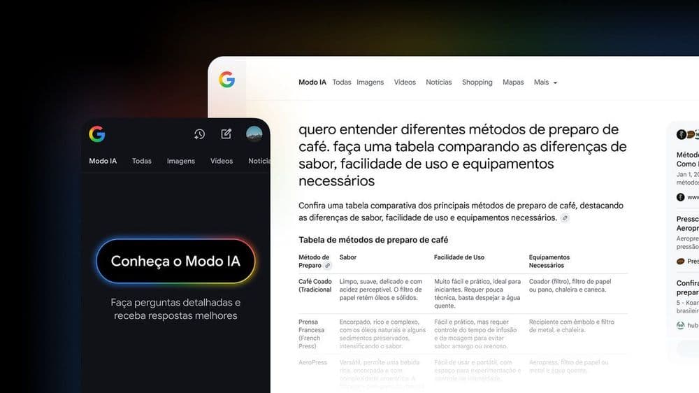 Google Lança Modo IA: A Resposta à Concorrência e ao Dilema do "Zero Clique"