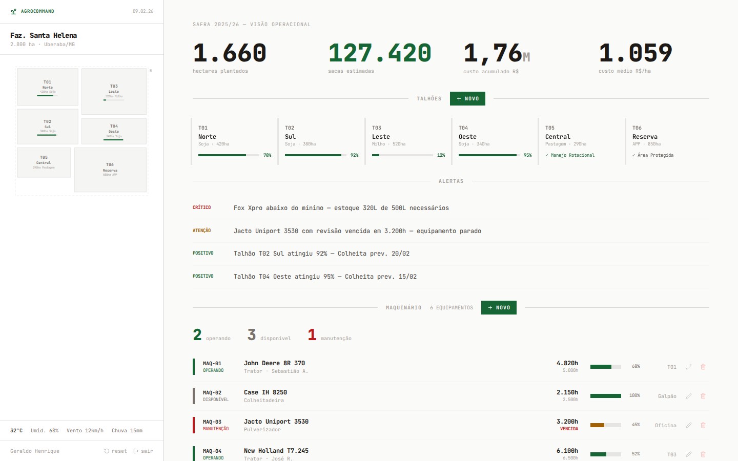 Imagem 1 do projeto AgroCommand — Dashboard de Gestão Agrícola