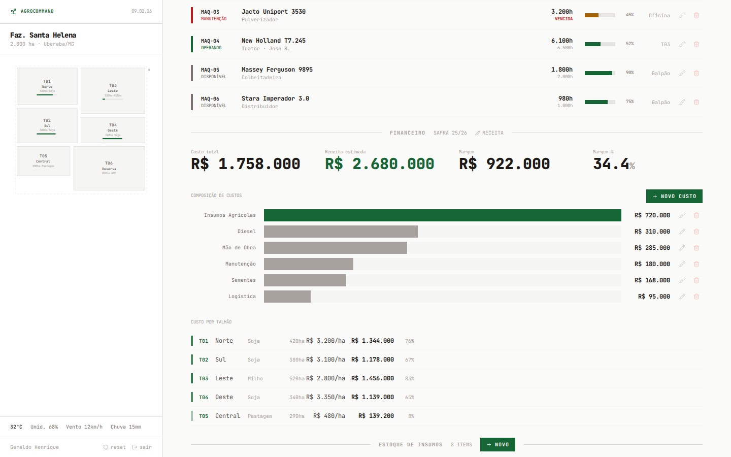 Imagem 3 do projeto AgroCommand — Dashboard de Gestão Agrícola