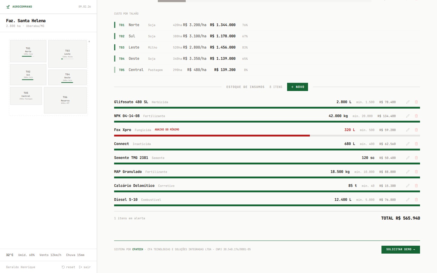 Imagem 5 do projeto AgroCommand — Dashboard de Gestão Agrícola