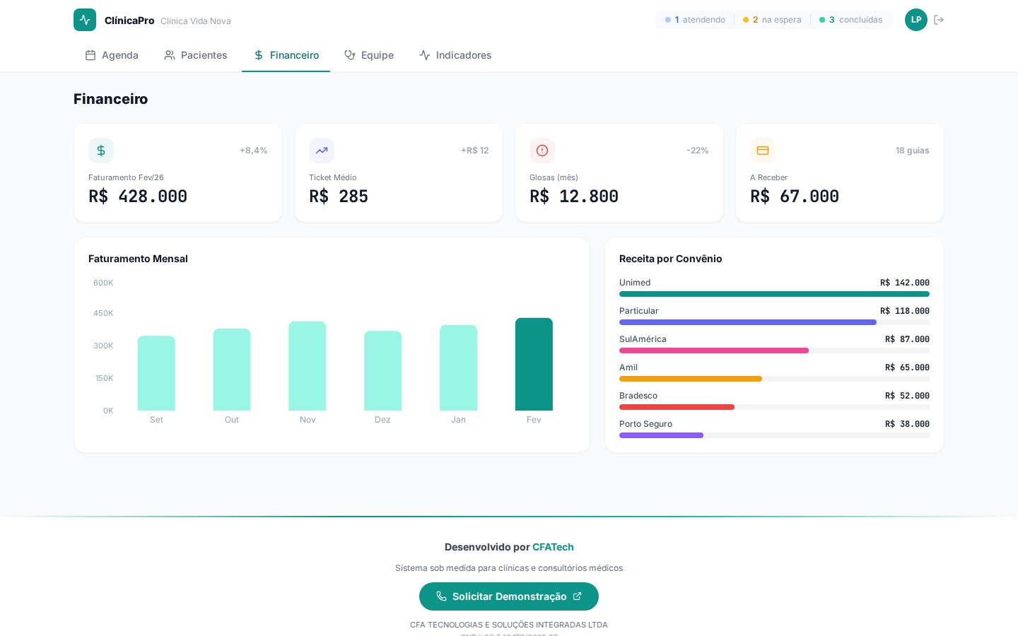Imagem 3 do projeto ClínicaPro — Dashboard para Clínicas e Consultórios
