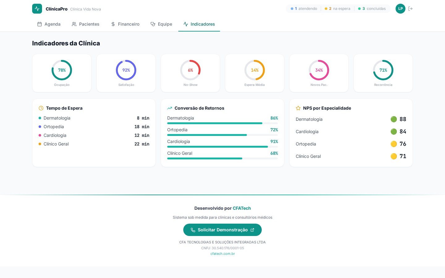 Imagem 5 do projeto ClínicaPro — Dashboard para Clínicas e Consultórios