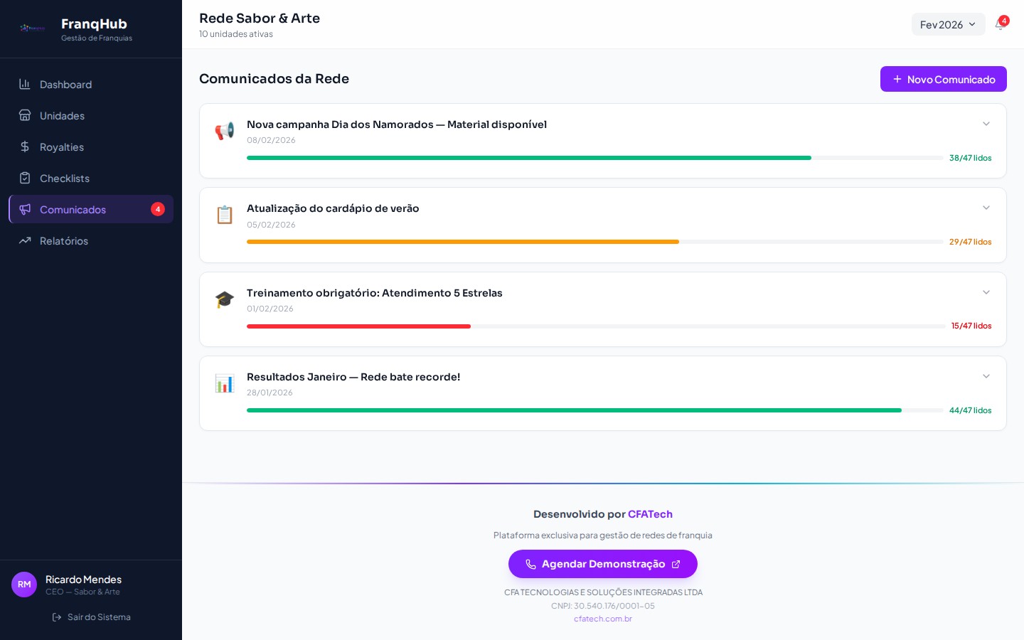 Imagem 5 do projeto FranqHub — Plataforma de Gestão de Redes de Franquias