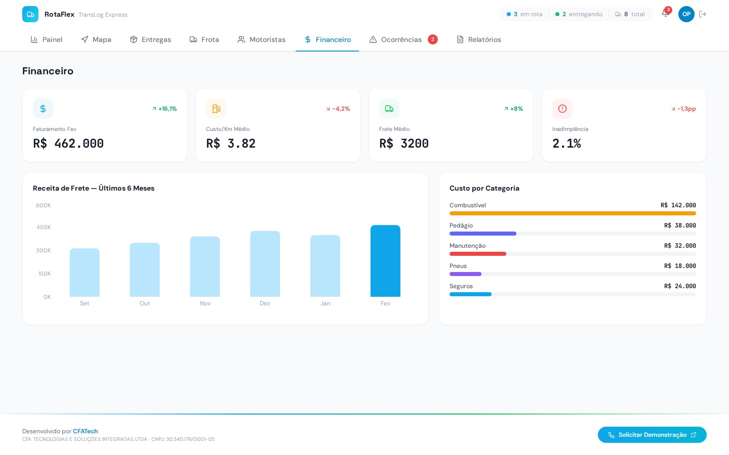 Imagem 6 do projeto RotaFlex — Sistema de Gestão de Rotas e Logística