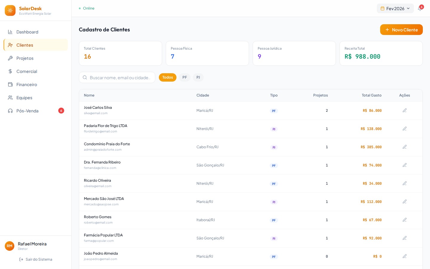 Imagem 2 do projeto SolarDesk — CRM e Gestão para Integradoras de Energia Solar